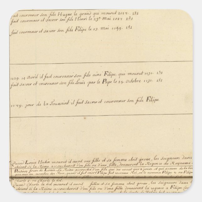 Frankreich 32 quadratischer aufkleber (Vorderseite)