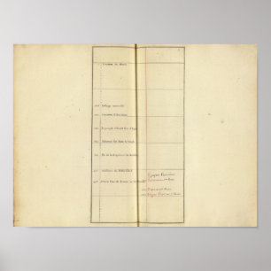 Frankreich 34 poster