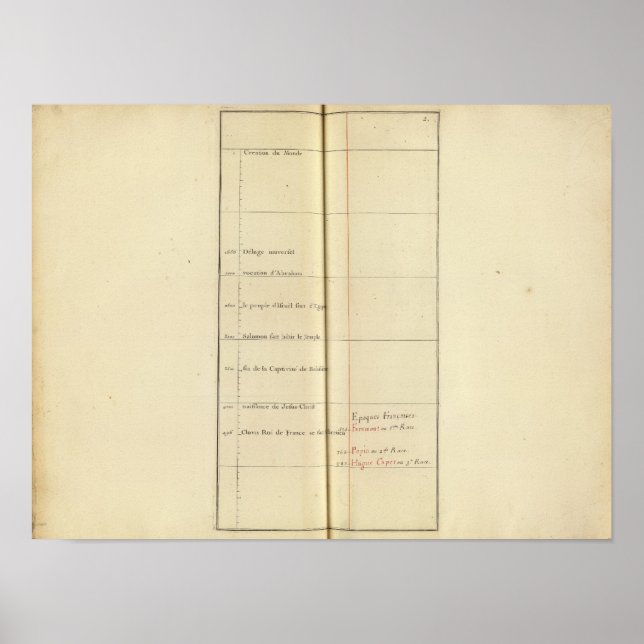 Frankreich 34 poster (Vorne)