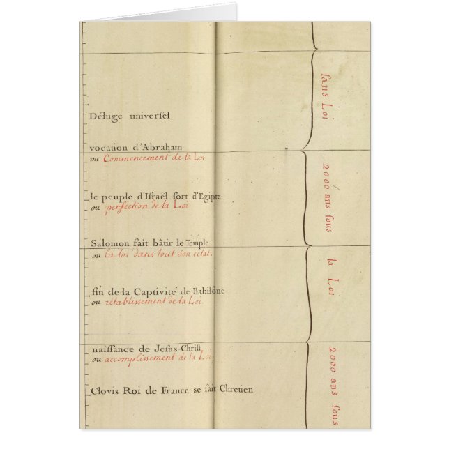 Frankreich 36 (Vorne)