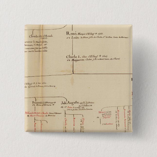 Frankreich 47 button (Vorderseite)