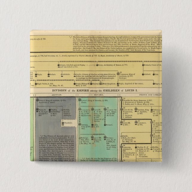 Frankreich von 752 bis 987 button (Vorderseite)