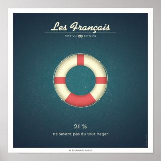 Franzosen, die nicht schwimmen können poster