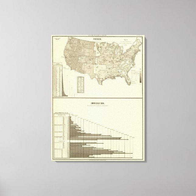 Französische Einwanderung Leinwanddruck (Vorderseite)