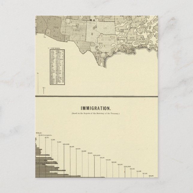 Französische Einwanderung Postkarte (Vorderseite)
