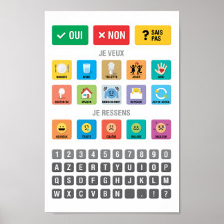 Französischer Autismus AAC PECS Mitteilung über di Poster