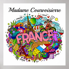 Französischer Lehrer oder französisches Kunstposte Poster