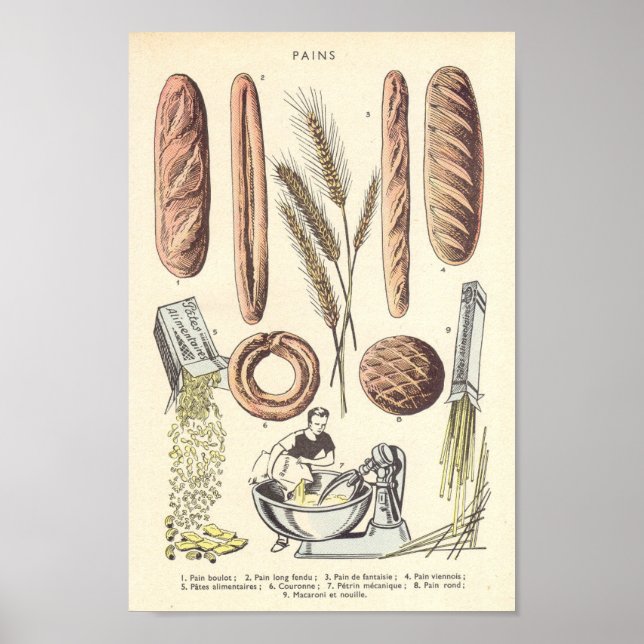 französisches Brot Poster (Vorne)