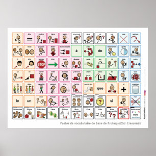 Französisches Core Word Poster