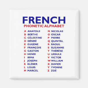 Französisches phonetisches Alphabet Magnet