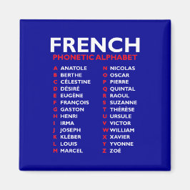Französisches phonetisches Alphabet von Anatole bi Magnet
