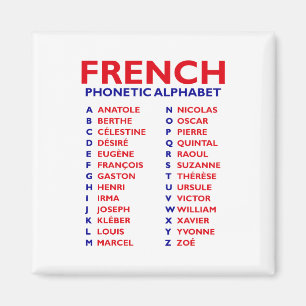 Französisches phonetisches Alphabet – von Anatole Magnet