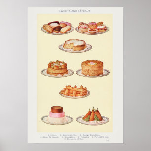 Frau Beetons Vintage Süßigkeiten Art Poster