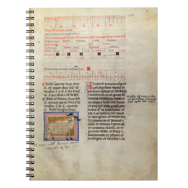 Frau Latin 7272 fol.112 belichtete Kalenderseite Notizblock (Vorderseite)