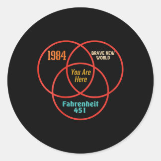 Frauen 1984 Schöne neue Welt Sie sind hier Fahrenh Runder Aufkleber