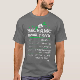 Frauen - Arbeitslosenquote bei Frauen Mechanische  T-Shirt