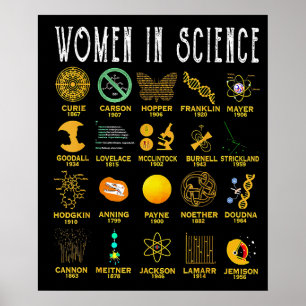 Frauen in der Wissenschaft Poster