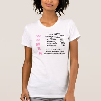FRAUEN T-Shirt