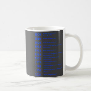 Frauenrechte, die durch das Datum der Motivation g Kaffeetasse