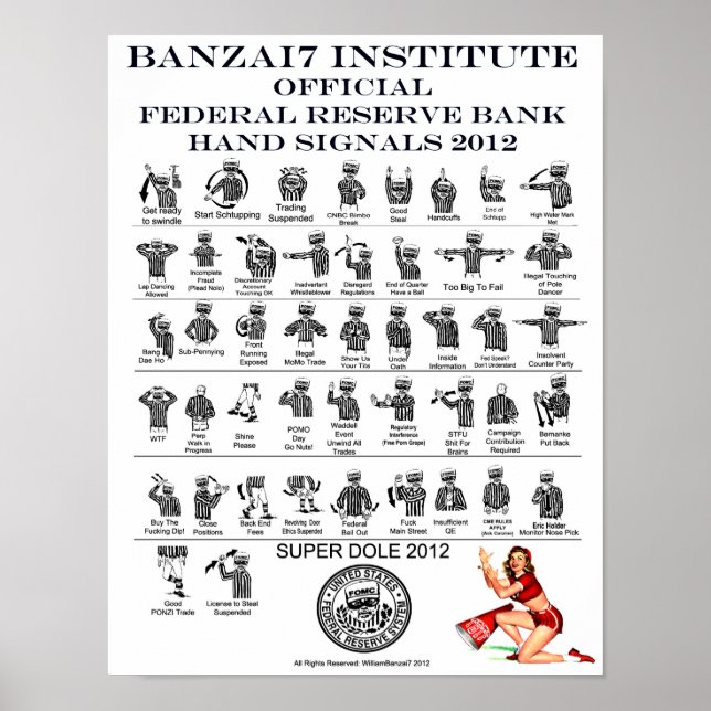 FRB-Handsignale für die Superdole Poster (Vorne)