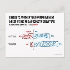 Freche und Nizza auseinanderlaufende Feiertagspostkarte