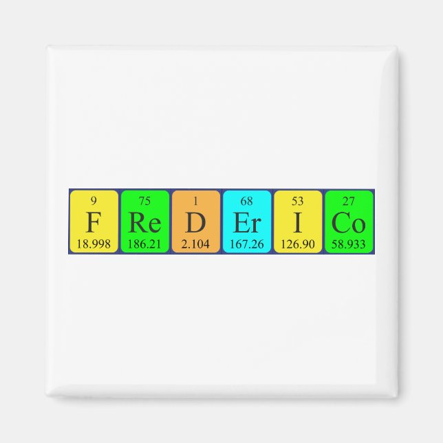 Frederico Periodenmagnet Magnet (Vorne)