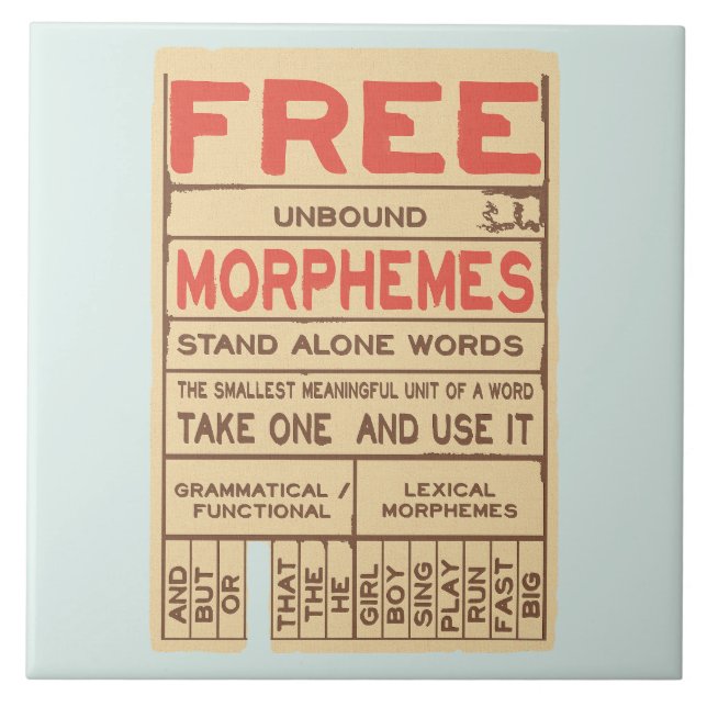 Free Morphemes Funny Grammar English Language Fliese (Vorderseite)