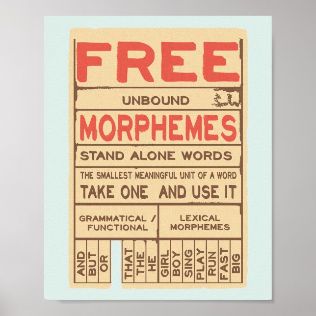 Free Morphemes Funny Grammar English Language Poster (Vorne)