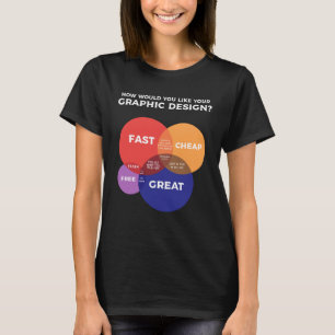 Freelancer Graphic Artist Grafik Designer T-Shirt
