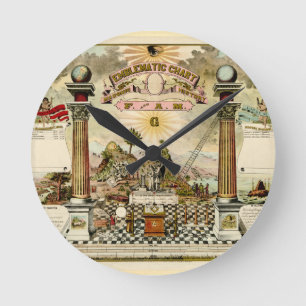 Freemason Masonic Emblematic Chart Runde Wanduhr