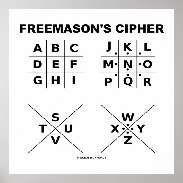 Freemason’s Cipher Poster (Vorne)