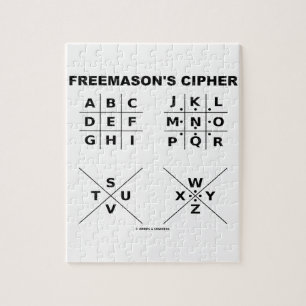 Freemason's Cipher (Kryptografie) Puzzle