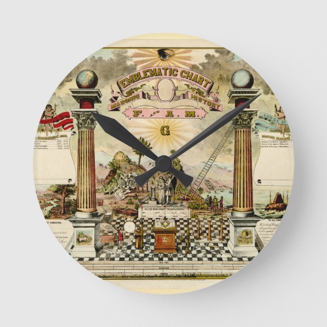 Freimaurer-symbolisches Freimaurerdiagramm Runde Wanduhr (Vorderseite)