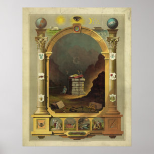 Freimaurerdiagramm-Freimaurer-Freimaurerei Poster