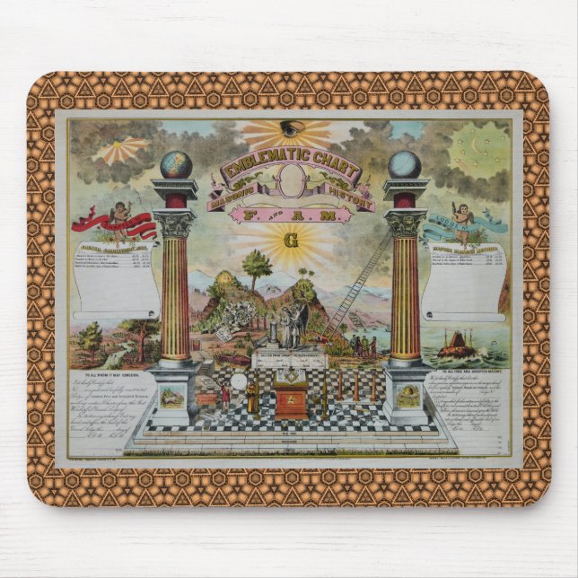 Freimaurerdiagramm (mit Zollgrenze) Mousepad (Vorne)