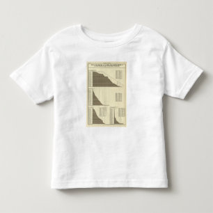 Fremde geborene Deutsche, Iren, britische Kleinkind T-shirt