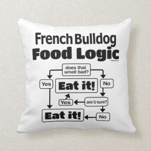 French Bulldog Food Logic Kissen
