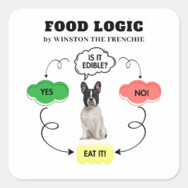 French Bulldog Personalisiert Food Logic Flowchart Quadratischer Aufkleber