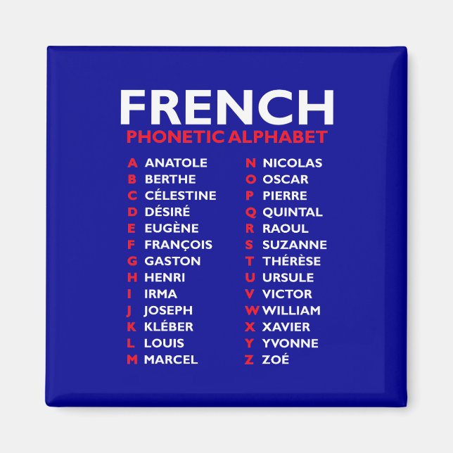 French Phonetic Alphabet from Anatole to Zoé Magnet (Vorne)