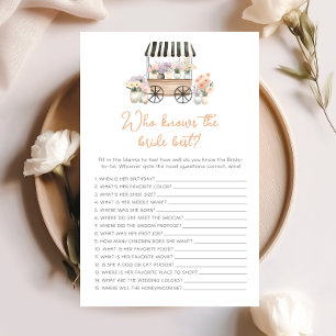 Fresh off the Market, wer die Bride Best Game kenn