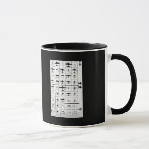 Freund-u. des Feind-WWII Flugzeug-Silhouetten Tasse