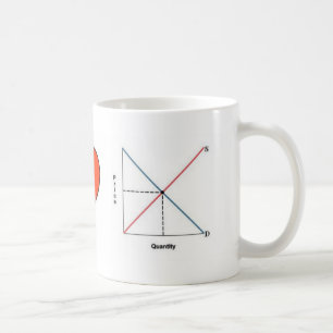 FriedensLiebe und -wirtschaft Kaffeetasse