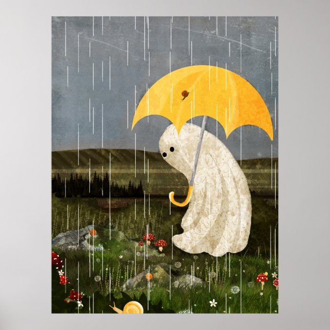 Friends Poster erstellen (Vorne)