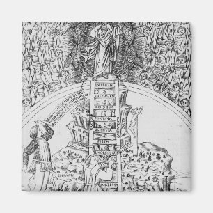 Frontispiz nach "IL Monte Sancto di Dio", 1477 Magnet