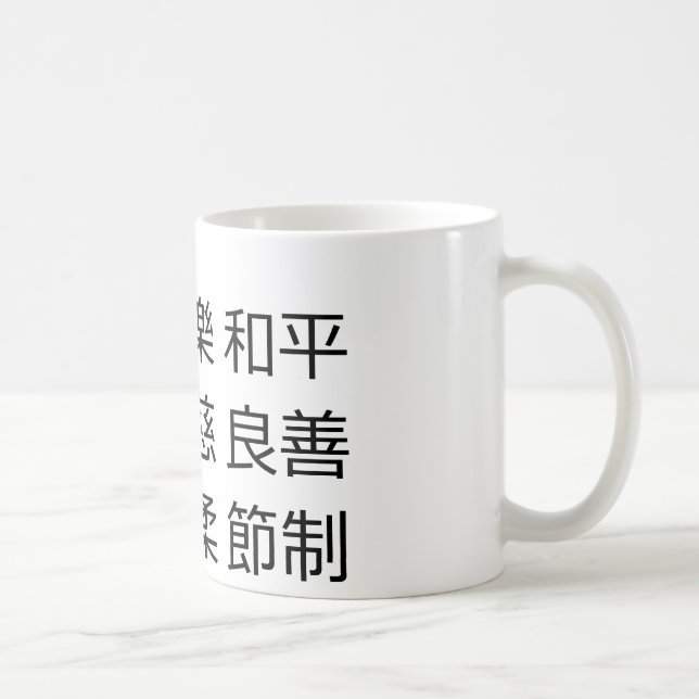 Frucht des Geistes Kaffeetasse (Rechts)