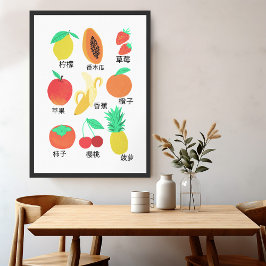 Frucht Flash Cards Chinesischer Fruchtspass Food A Poster