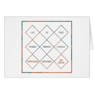 Früchte des Geistes