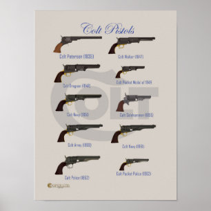 Frühe Revolver Poster