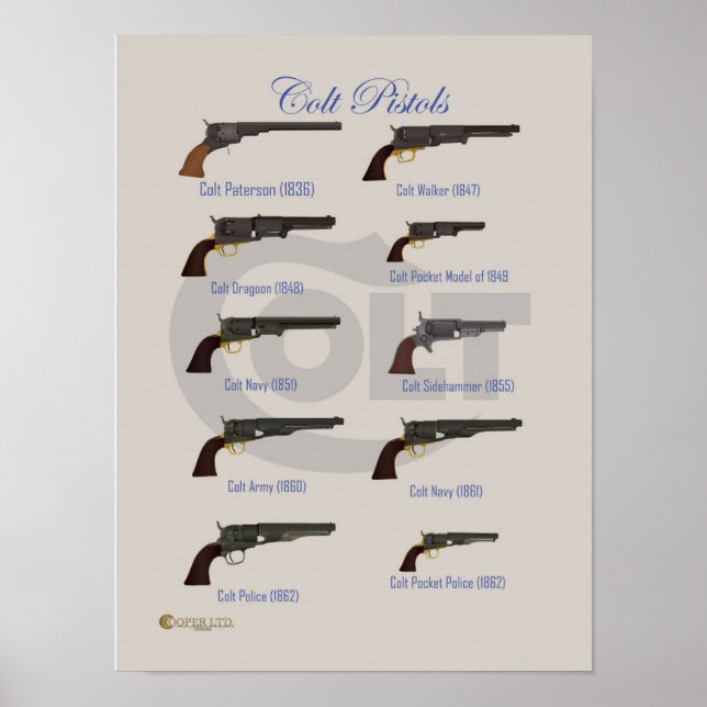 Frühe Revolver Poster (Vorne)