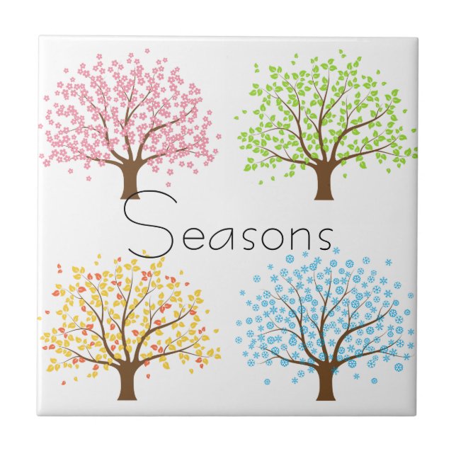 Frühjahr Sommer Herbst Winter Bäume Fliese (Vorderseite)
